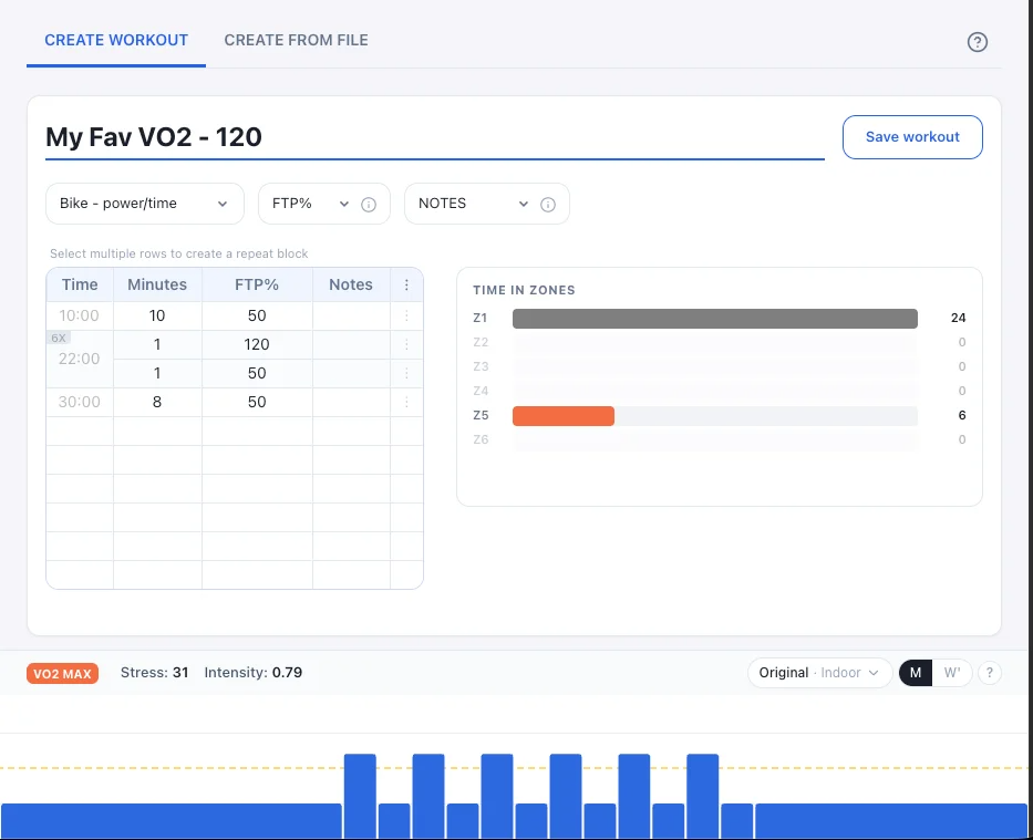 Create Workout — the new V2 editor