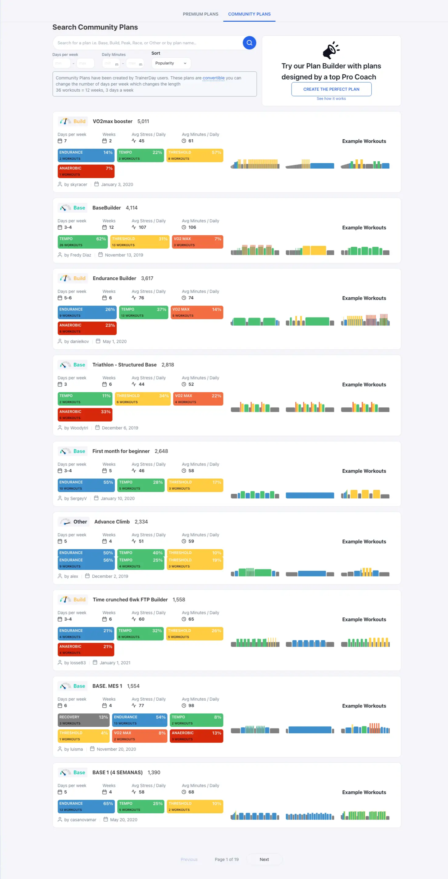 Search Community Plans