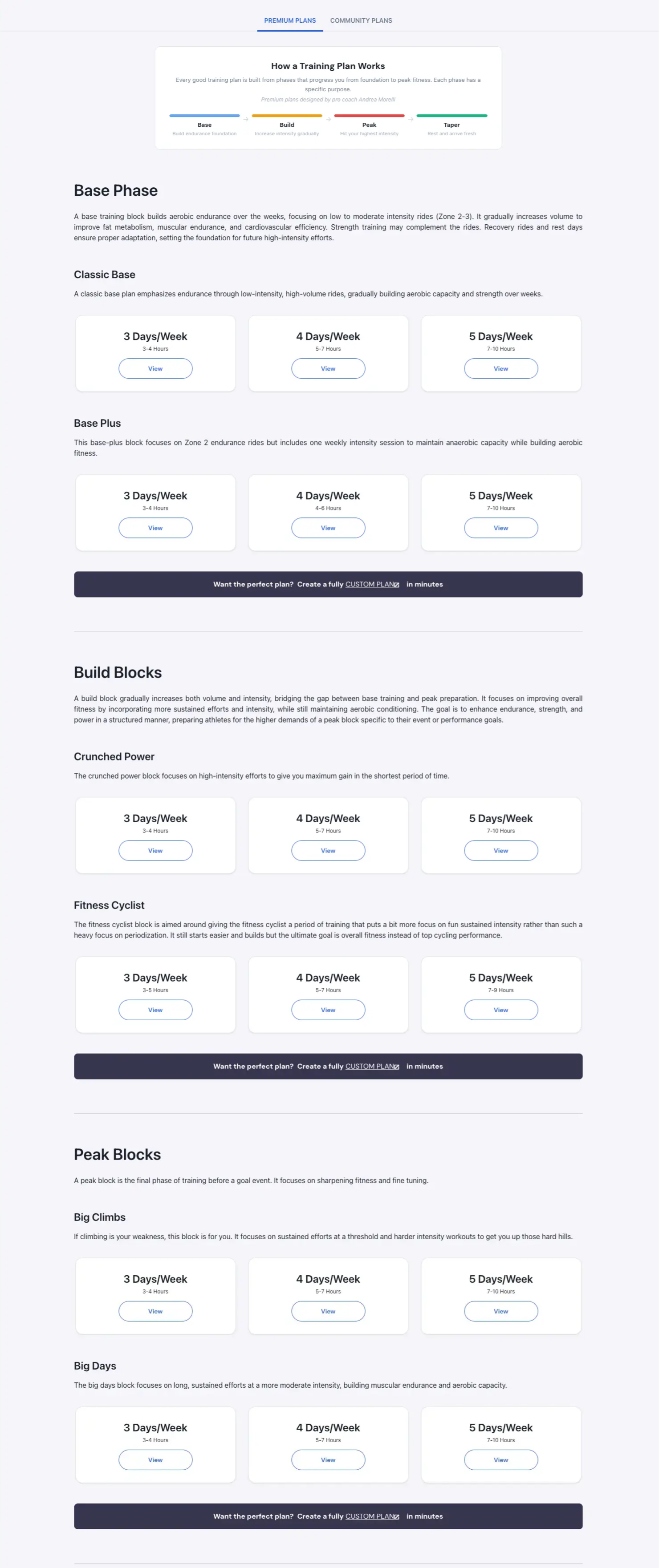 Premium Plans library